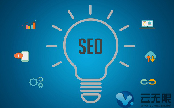 ��վ����Ȩ֮��Ӧ����β���